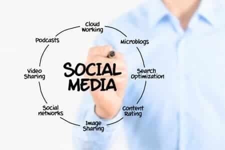 solopreneur marketing strategy